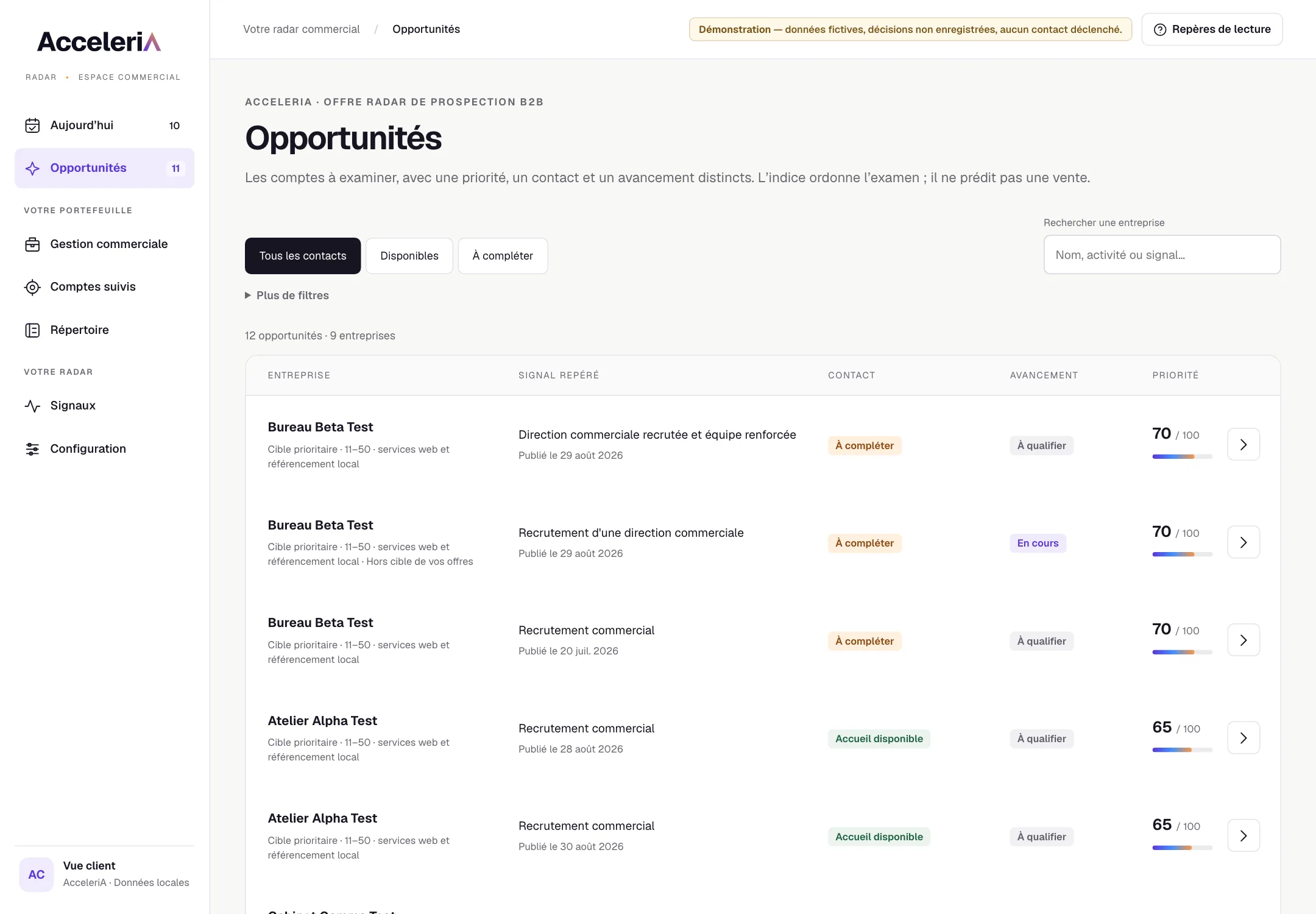 Liste des opportunités : Bureau Beta Test en tête avec ses signaux de recrutement, contact à compléter, à qualifier, priorité 70 sur 100.